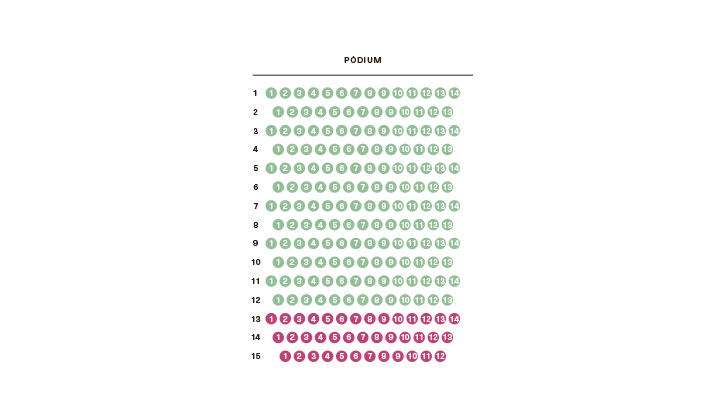 Obrázek cenove-kategorie-plan-sin-martinu.png