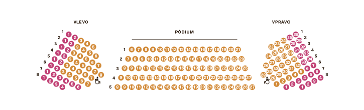 Obrázek cenove-kategorie-plan-sukova-sin.png