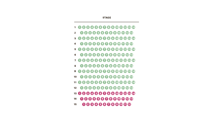Image en-cenove-kategorie-plan-sin-martinu.png
