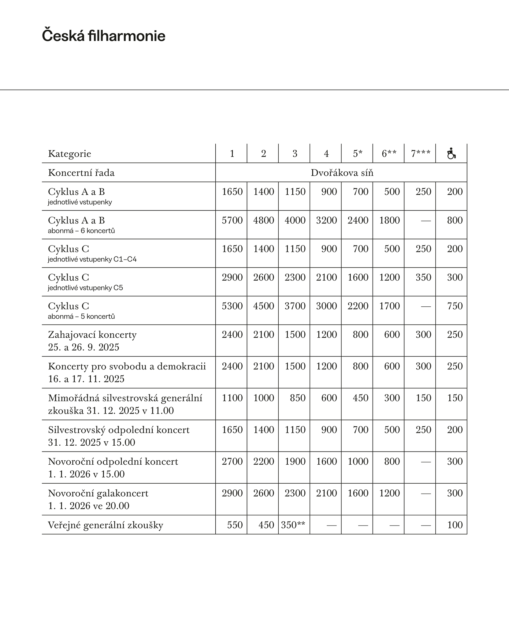 Obrázek ceny-vstupenek-cf.png