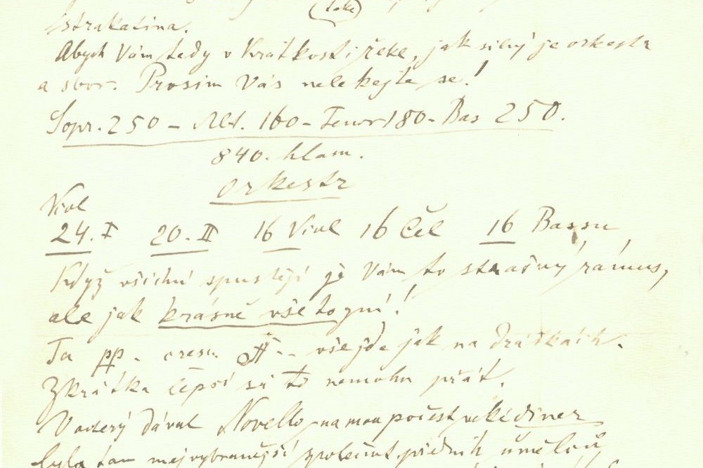 Část dopisu Antonína Dvořáka Aloisi Göblovi z&nbsp;roku 1884. Originál celého dopisu je dochován ve&nbsp;sbírkách Národního muzea – Českého muzea hudby
