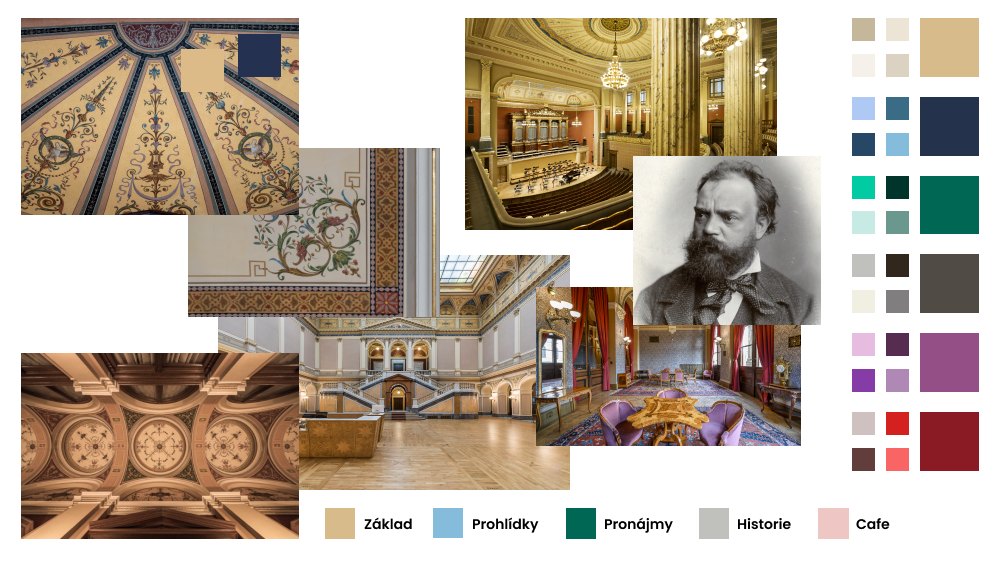 Obrázek visual-mood-board.png