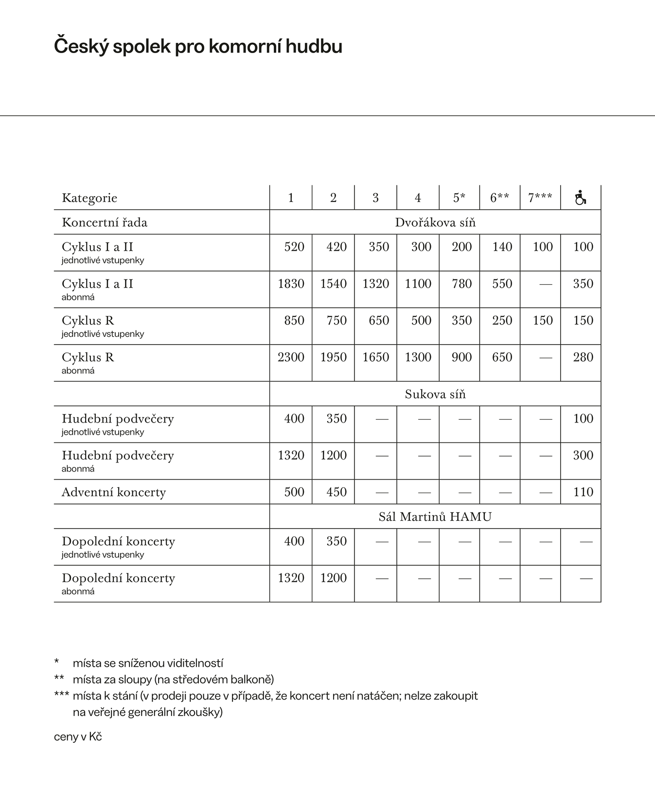 Obrázek ceny-vstupenek-cskh.png