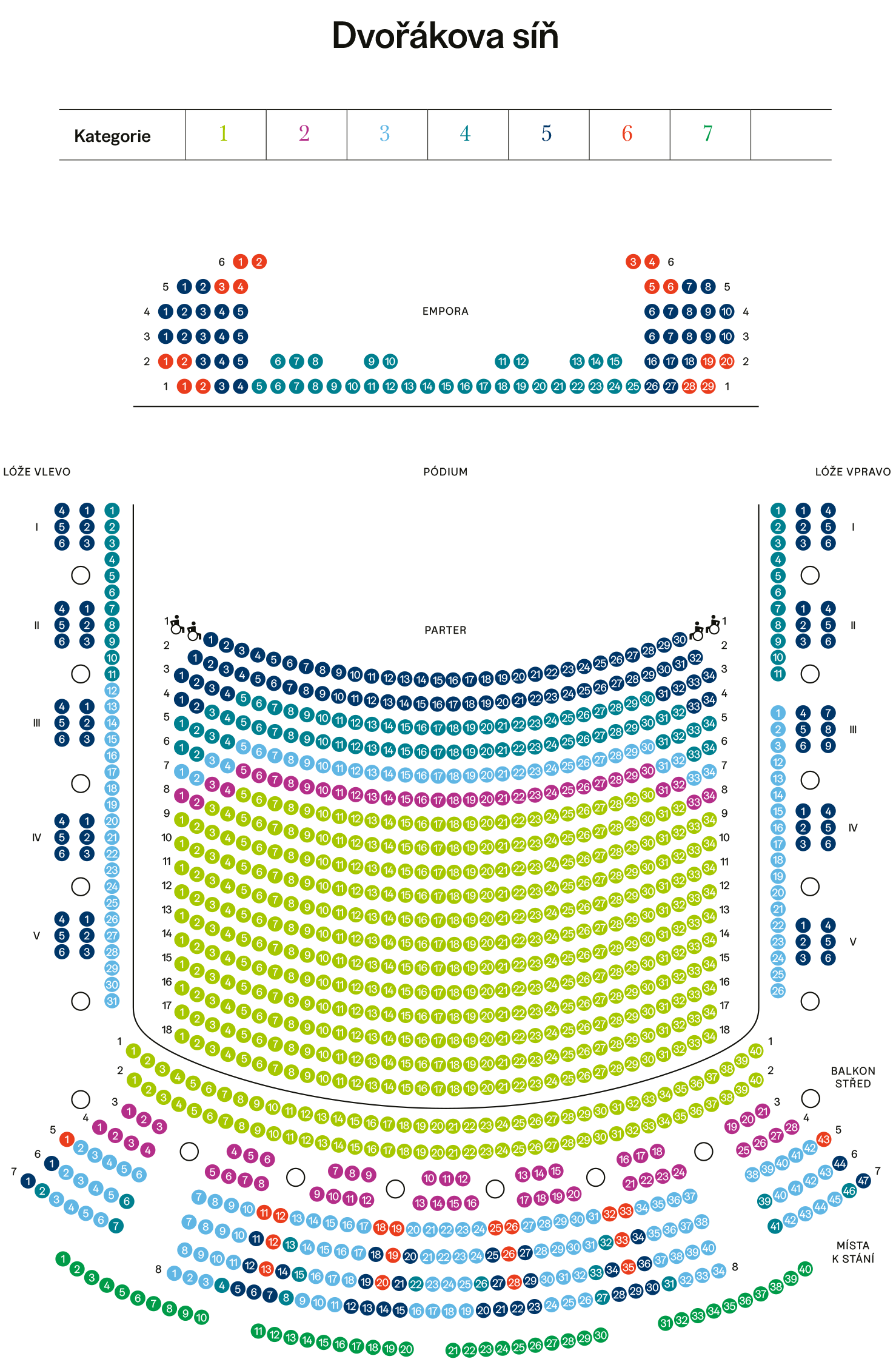 Obrázek cz_dvorakova-sin_cenove_kategorie_2025-2026.png