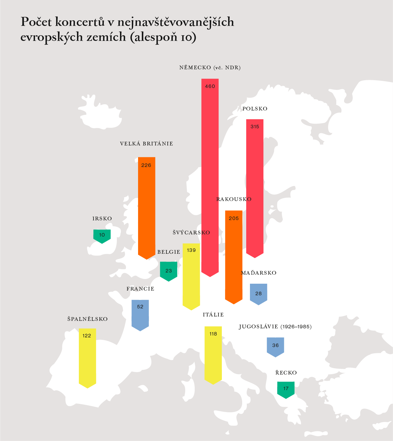 Obrázek infografika-evropa.png