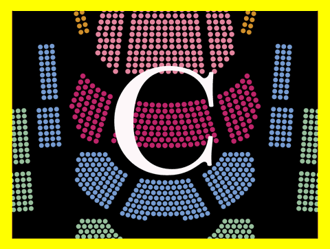Subscription Series C • Four evening or afternoon concerts
